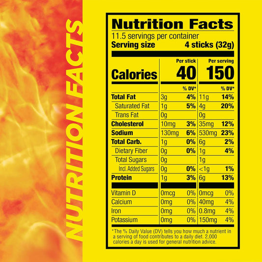 6g of protein per serving from beef, pork, and chicken