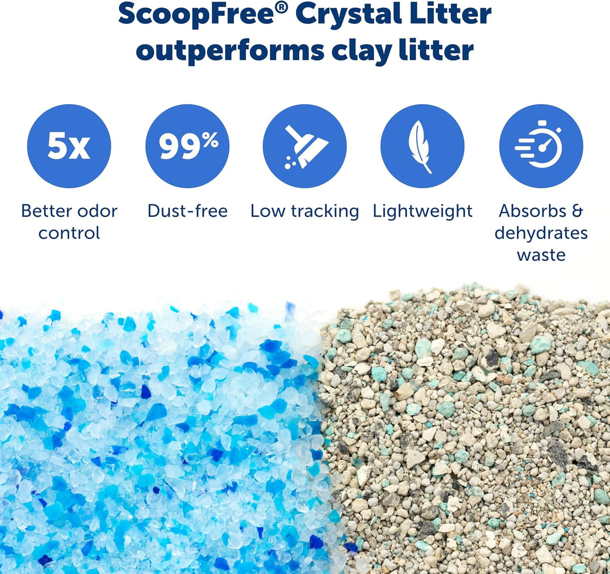 99% dust-free formula