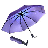 NPCQUN Folding Outdoor Umbrella – Collapsible Rain Cover for Picnic Lawns, Garden Patios, and Rooftop Lounges, Automatic Close
