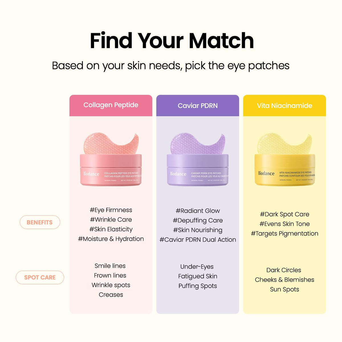 BIODANCE Collagen Exosome Patches – Luxury Holiday Gift for Women Who Love K-Beauty & Skincare Rituals