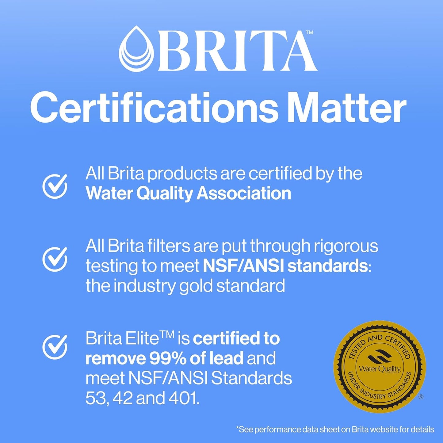 Brita Metro Water Filter Pitcher – Simple Hydration Solution for Intentional Small-Space Living, BPA-Free