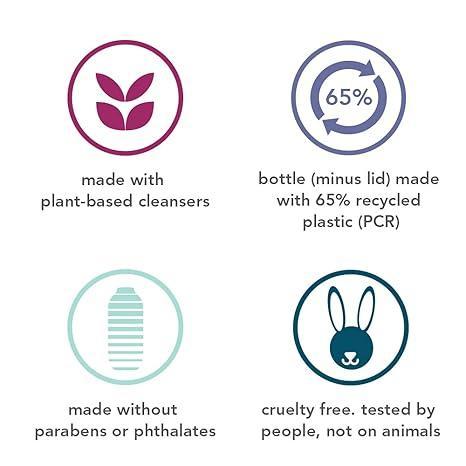 cruelty-free certified (no animal testing)