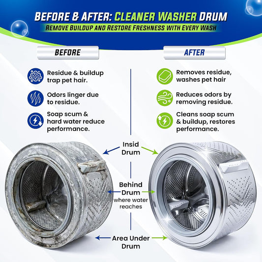 descaling action with citric acid removes limescale and mineral deposits