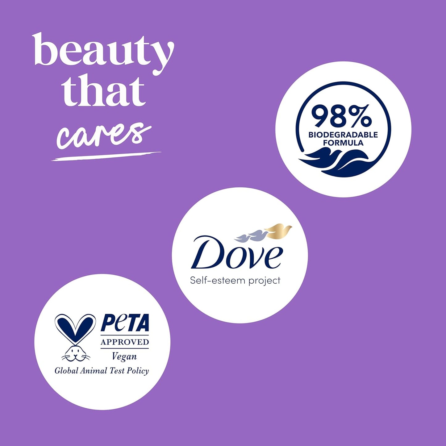 Dove Body Wash with Pump – Lavender Oil and Chamomile Scented Shower Gel for Sensory Relaxation, 30.6 oz