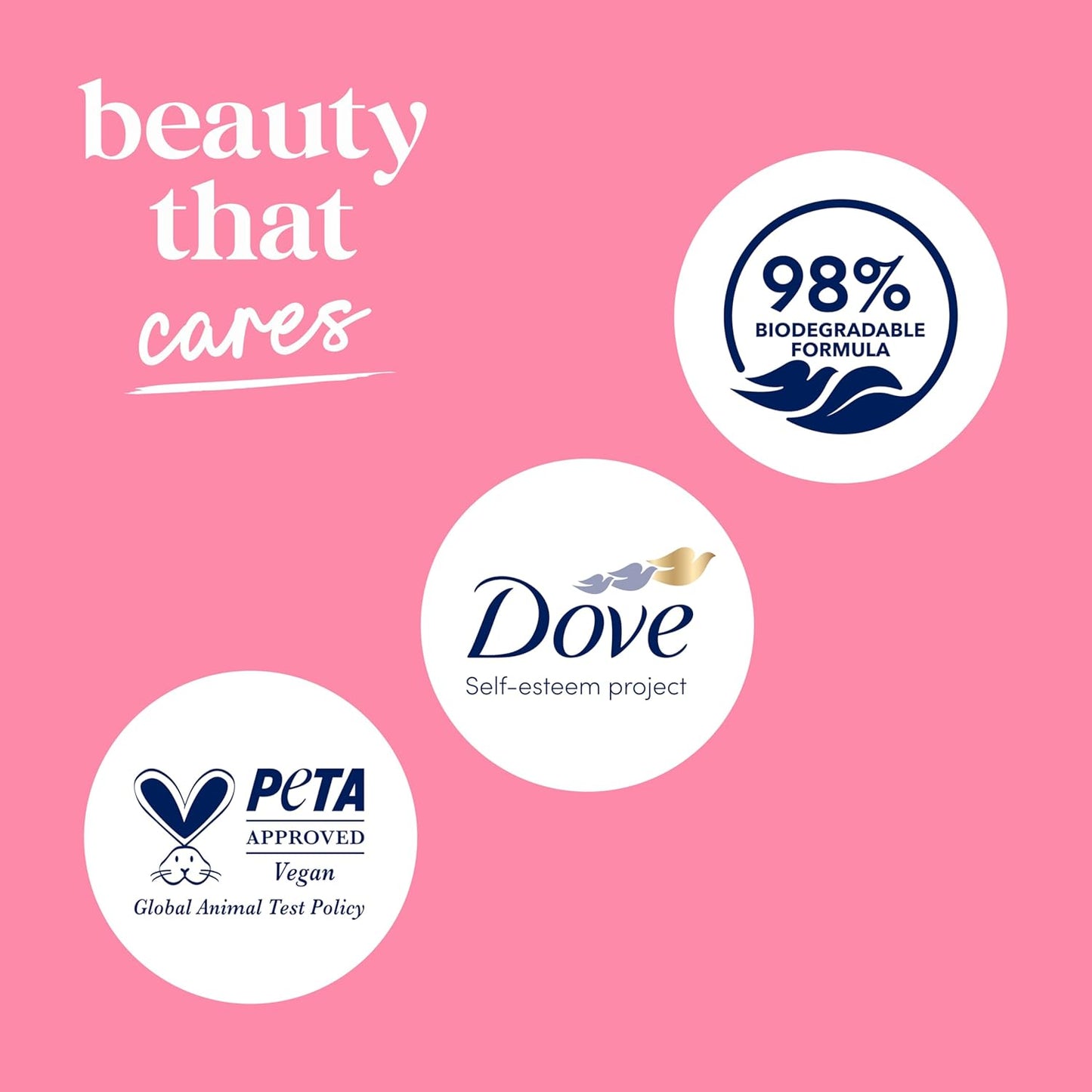 Dove Sakura Body Wash – Thoughtful Self-Care Gift for Her, Moisturizing Floral Shower Gel