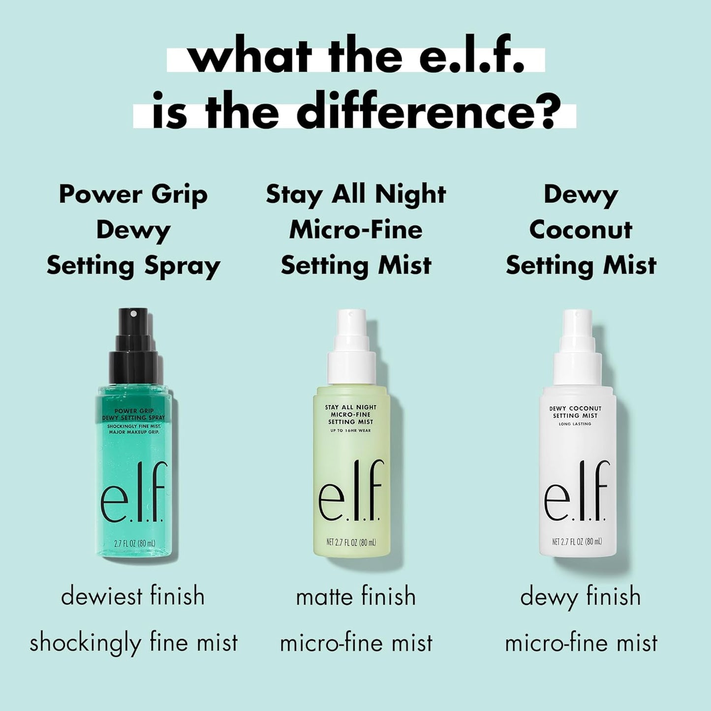 e.l.f. Power Grip Dewy Setting Spray – One-Step Prep & Set for a Clean Vanity Counter