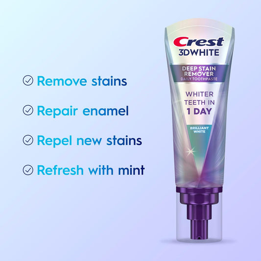 fluoride-based formula providing cavity protection