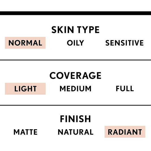 hydrating lightweight cream formula that improves skin elasticity