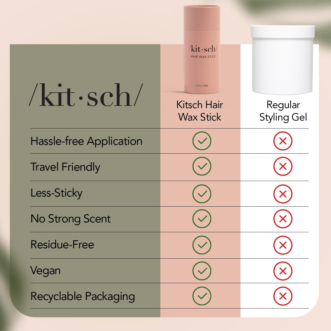 Kitsch Hair Wax Stick for Clutter-Free Vanities and Intentional Capsule Beauty Routines