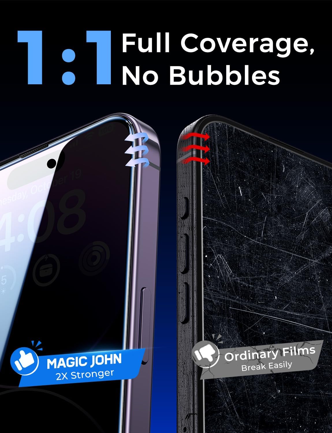 MAGIC JOHN 2-Pack Privacy Screen Protector for iPhone 14 Pro Max, Practical Tech Gift for Frequent Travelers