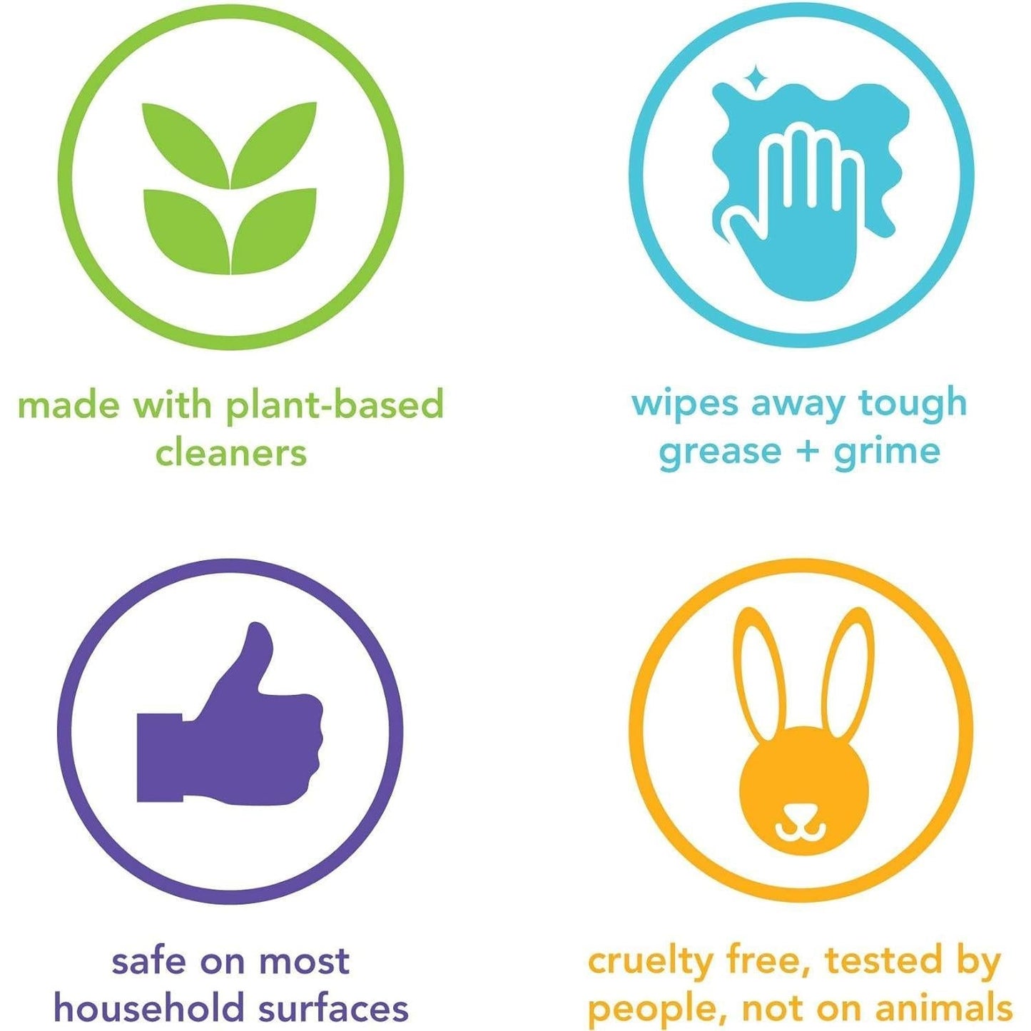 Method All-Purpose Cleaner Spray, Lavender, Thoughtful Housewarming Gift for New Homeowners and Apartment Renters, 28 Fl Oz (Pack of 4)