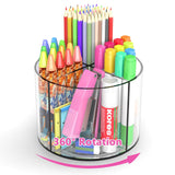 BrightBasics Kids Art Desk Organizer – Drop-Resistant Rotating Supply Tray with Carrying Handle for Elementary Art Stations