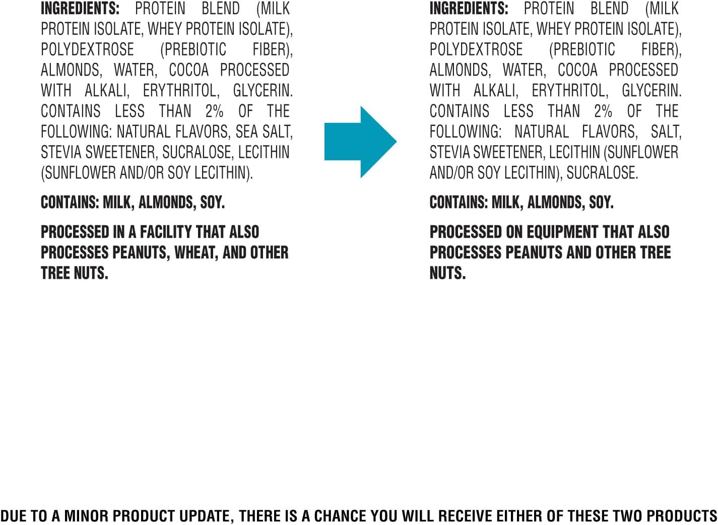 Quest Nutrition Chocolate Brownie Protein Bar — Quick Desk Snack for Sustained Work Focus