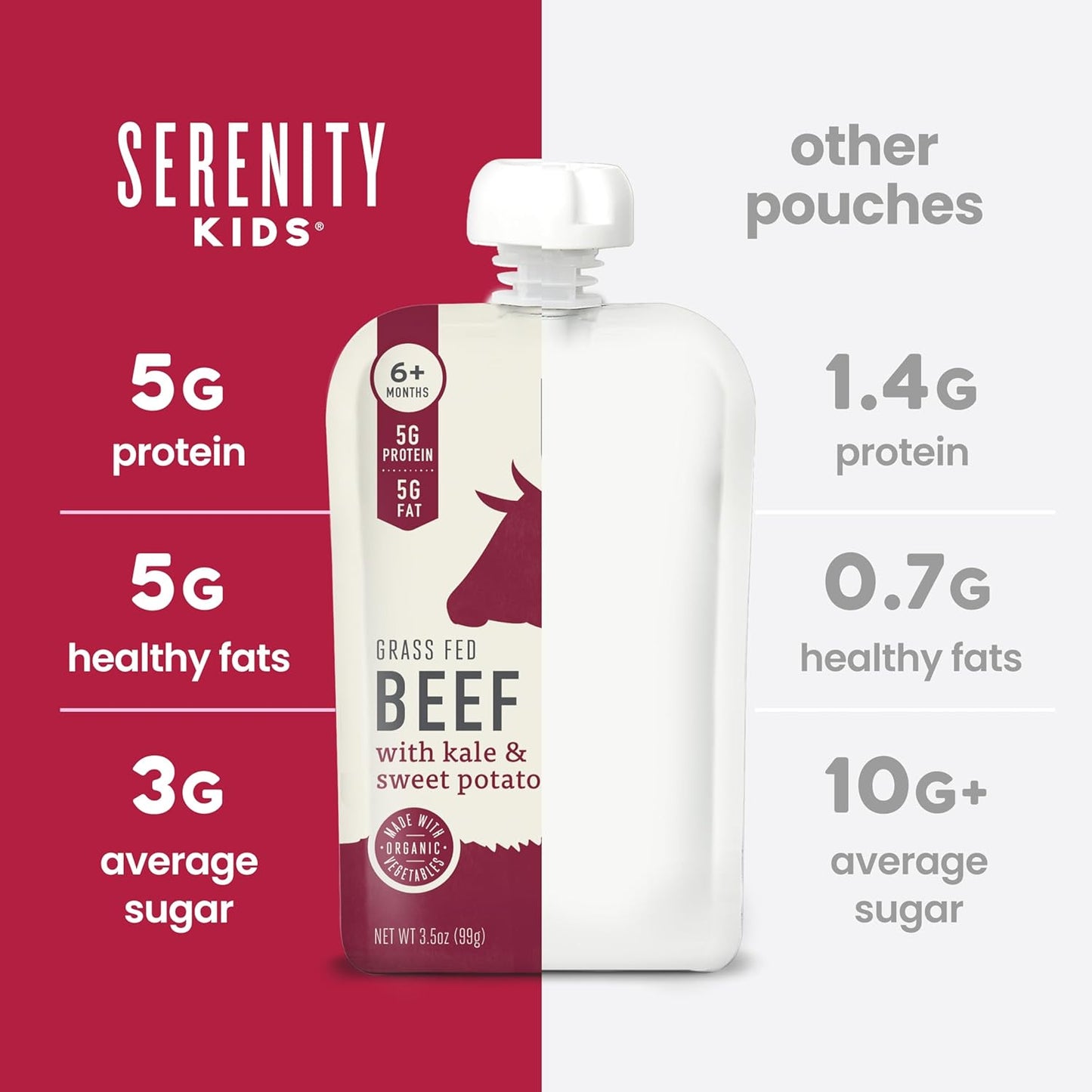 Serenity Kids Grass Fed Beef Baby Food Pouch – Clean Label Certified Protein Puree for Wellness Focused Parents