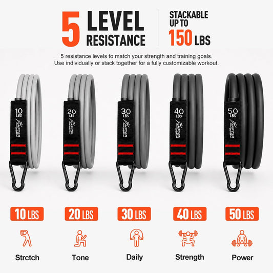 steel buckles and non-slip cushioned handles for joint-safe, sweat-resistant grip