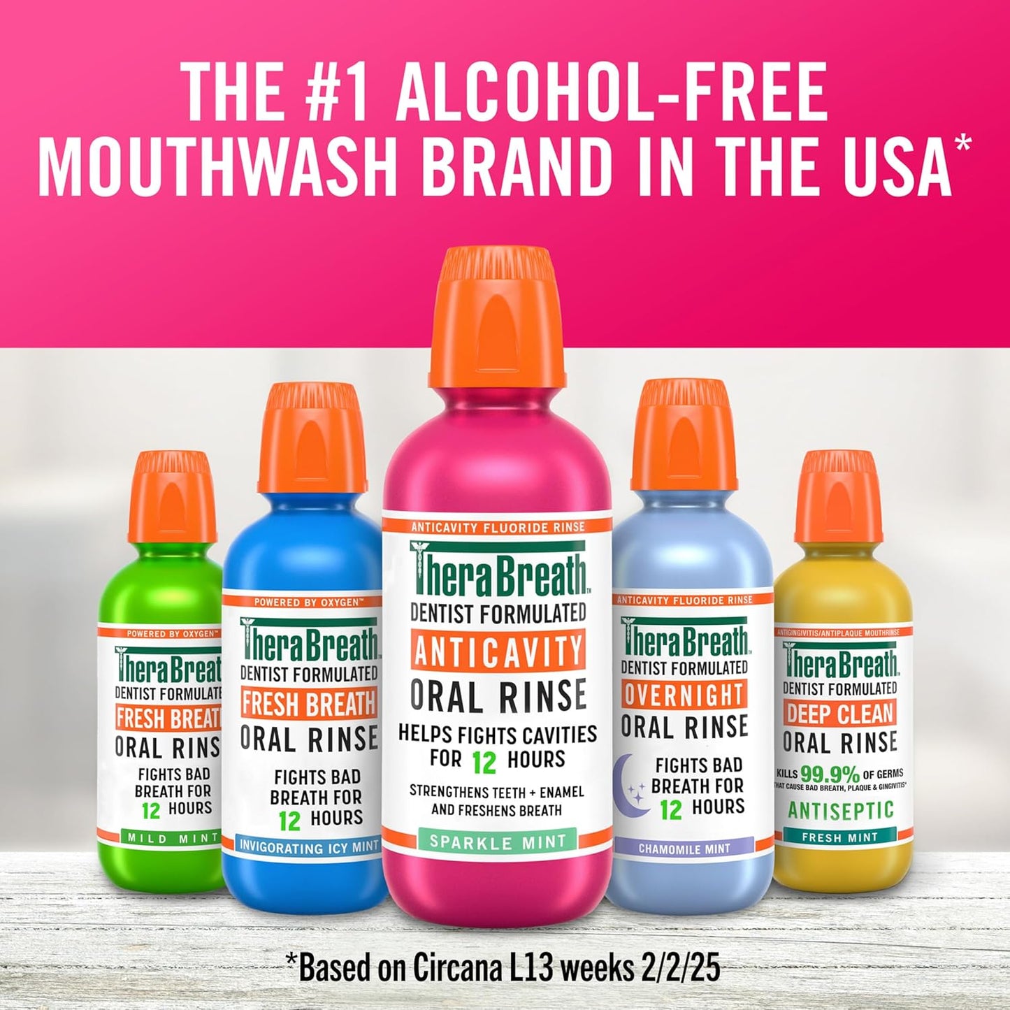 TheraBreath Fluoride Rinse – Safe Alcohol-Free Oral Care Without Harsh Burn or Irritation