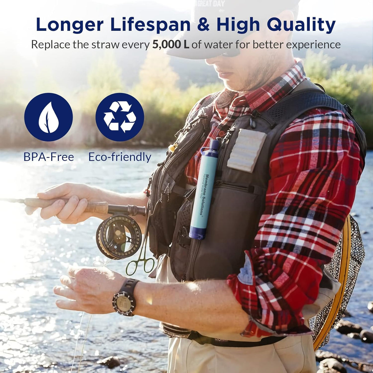 1,320 gallon (5,000 liter) total filter lifespan with removable end caps for backflushing