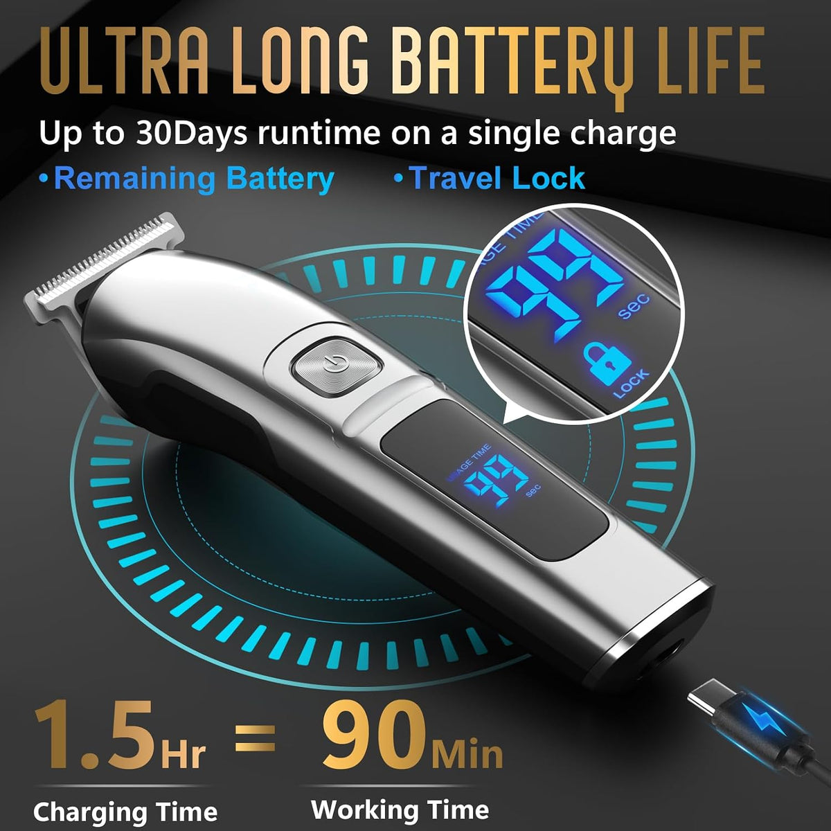 1.5-hour usb-c fast charge delivering up to 90 minutes of runtime