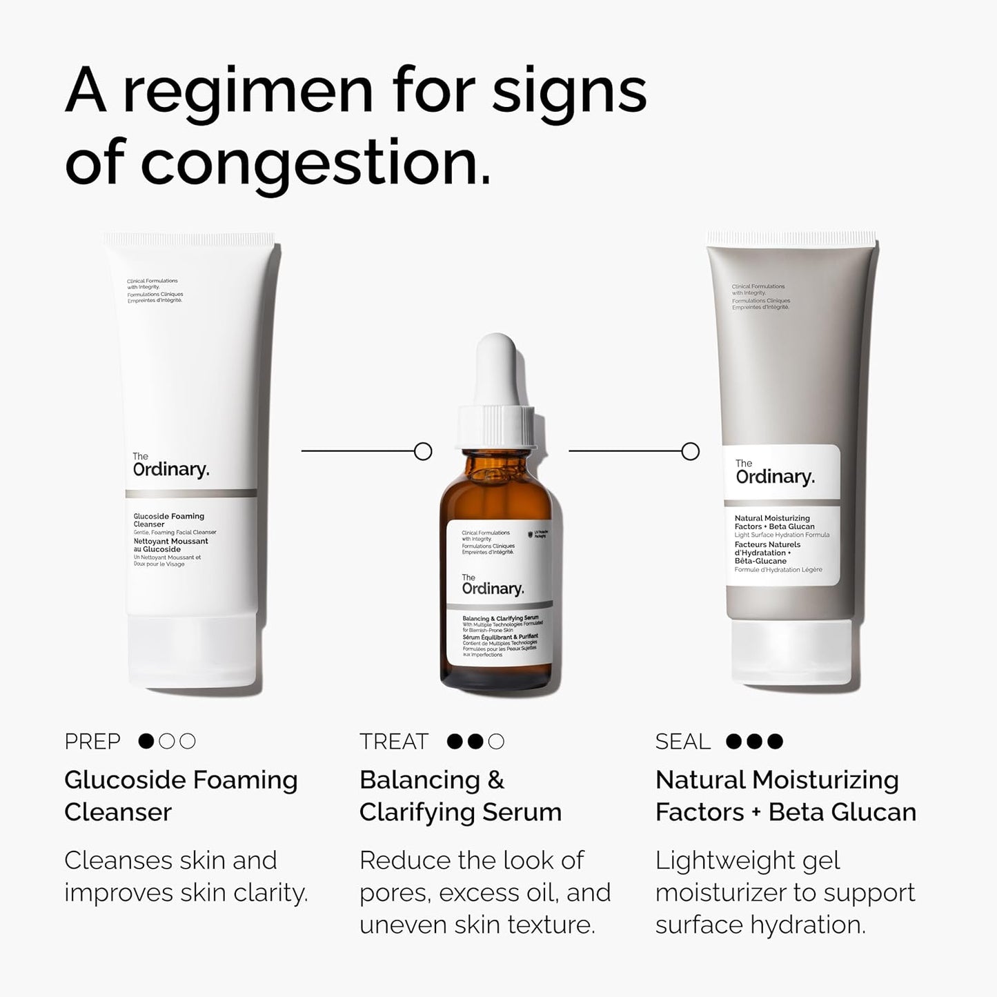 1 fl oz bottle suited for daily am/pm application over several weeks