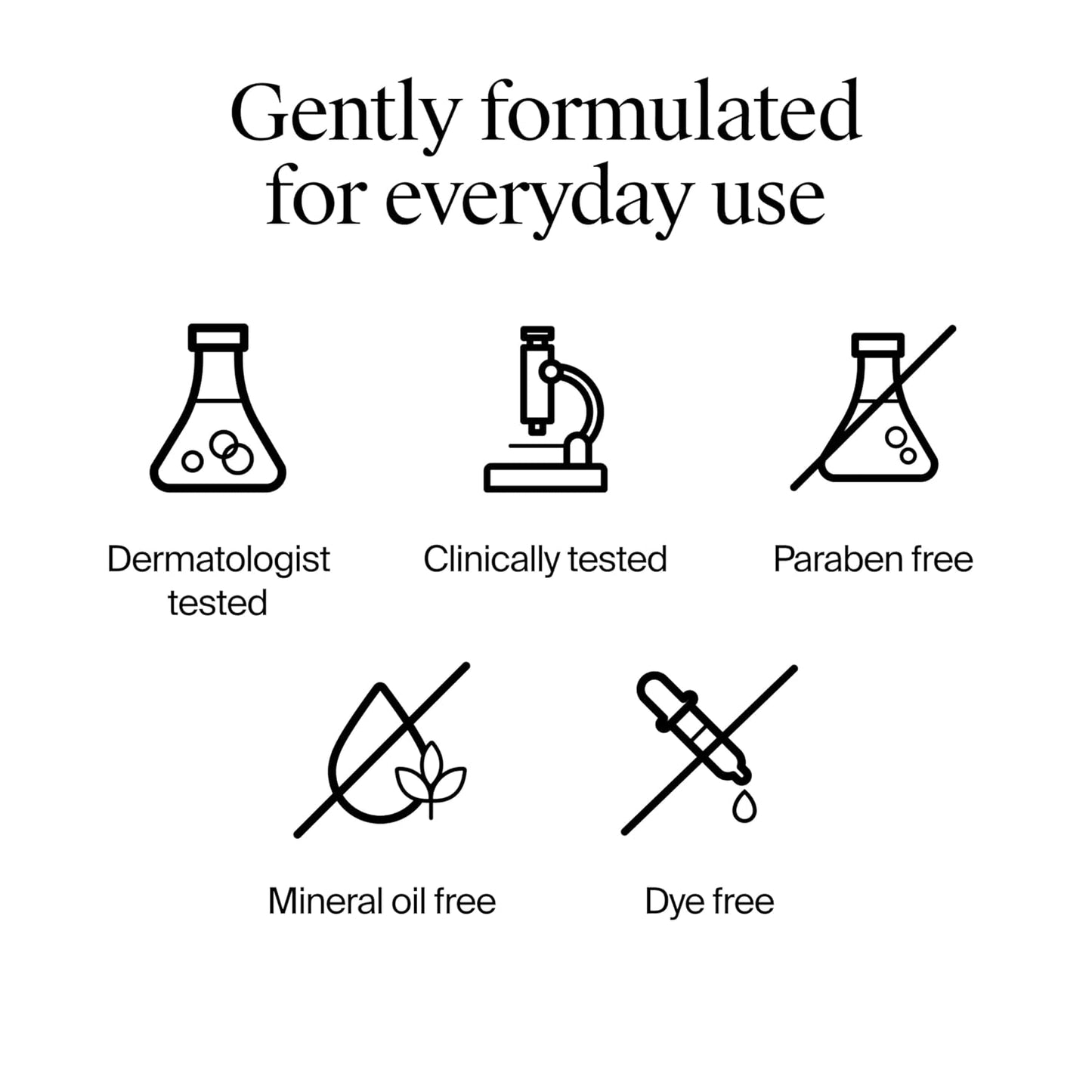 1 fl oz concentrated formula with 4–5 drop application dosage for face, eye, and neck areas