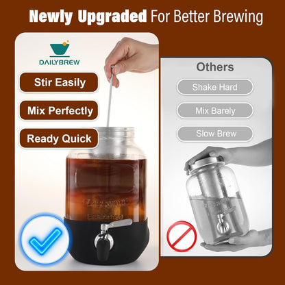 1 Gallon Cold Brew Coffee Maker – All-in-One Beverage Dispenser for Kitchen Counter, Dining Room, and Backyard