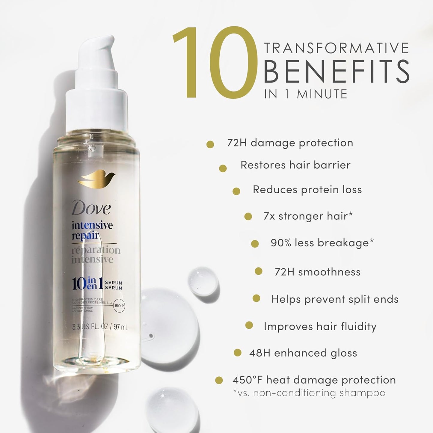10-in-1 multi-benefit serum oil: damage protection, barrier restoration, gloss, smoothness, split-end prevention, and heat defense