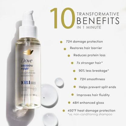 10-in-1 multi-benefit serum oil: damage protection, barrier restoration, gloss, smoothness, split-end prevention, and heat defense