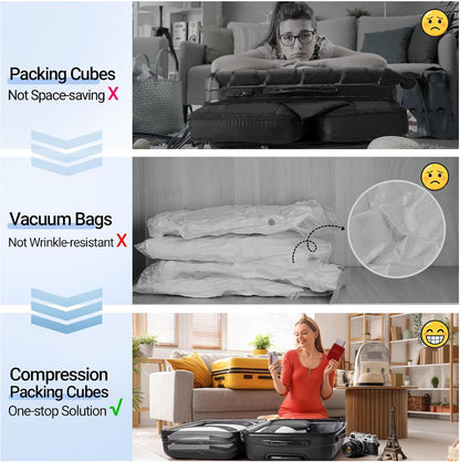 10-piece set including compression cubes, garment bag, shoe bag, toiletry bag, laundry bag, and pouch