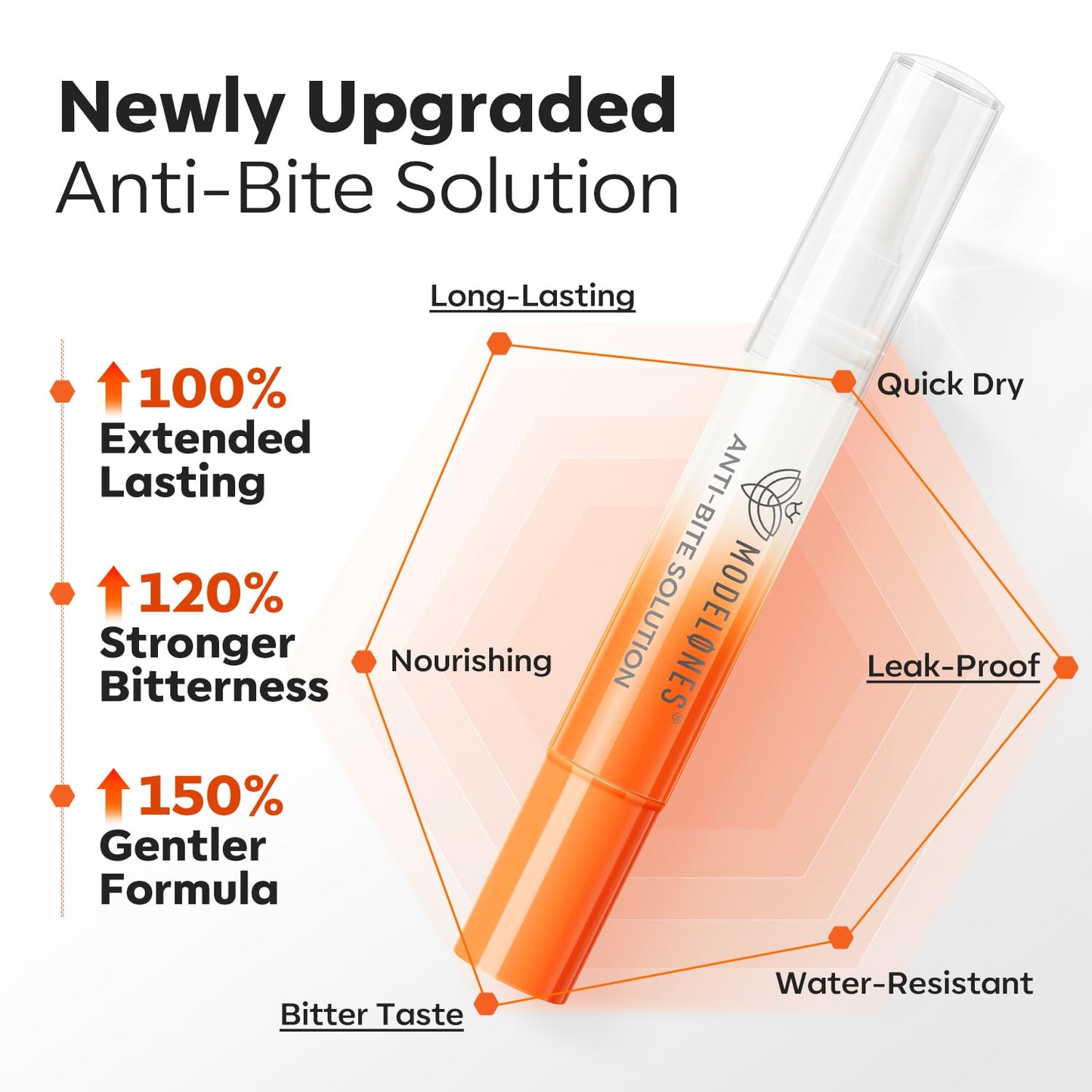 10-second quick-drying invisible non-sticky finish