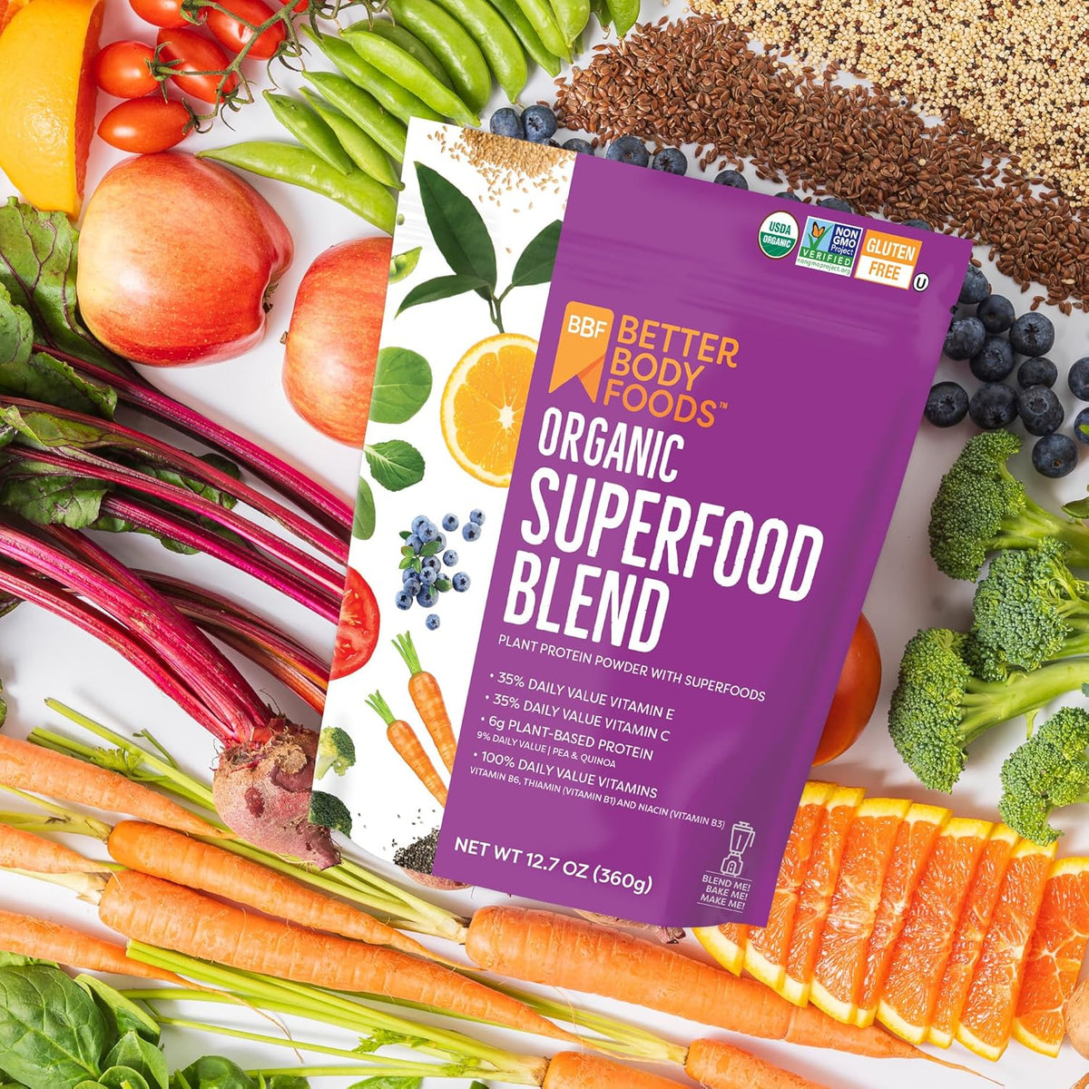 100% daily value of thiamin, niacin, riboflavin, vitamin b6, and vitamin b12