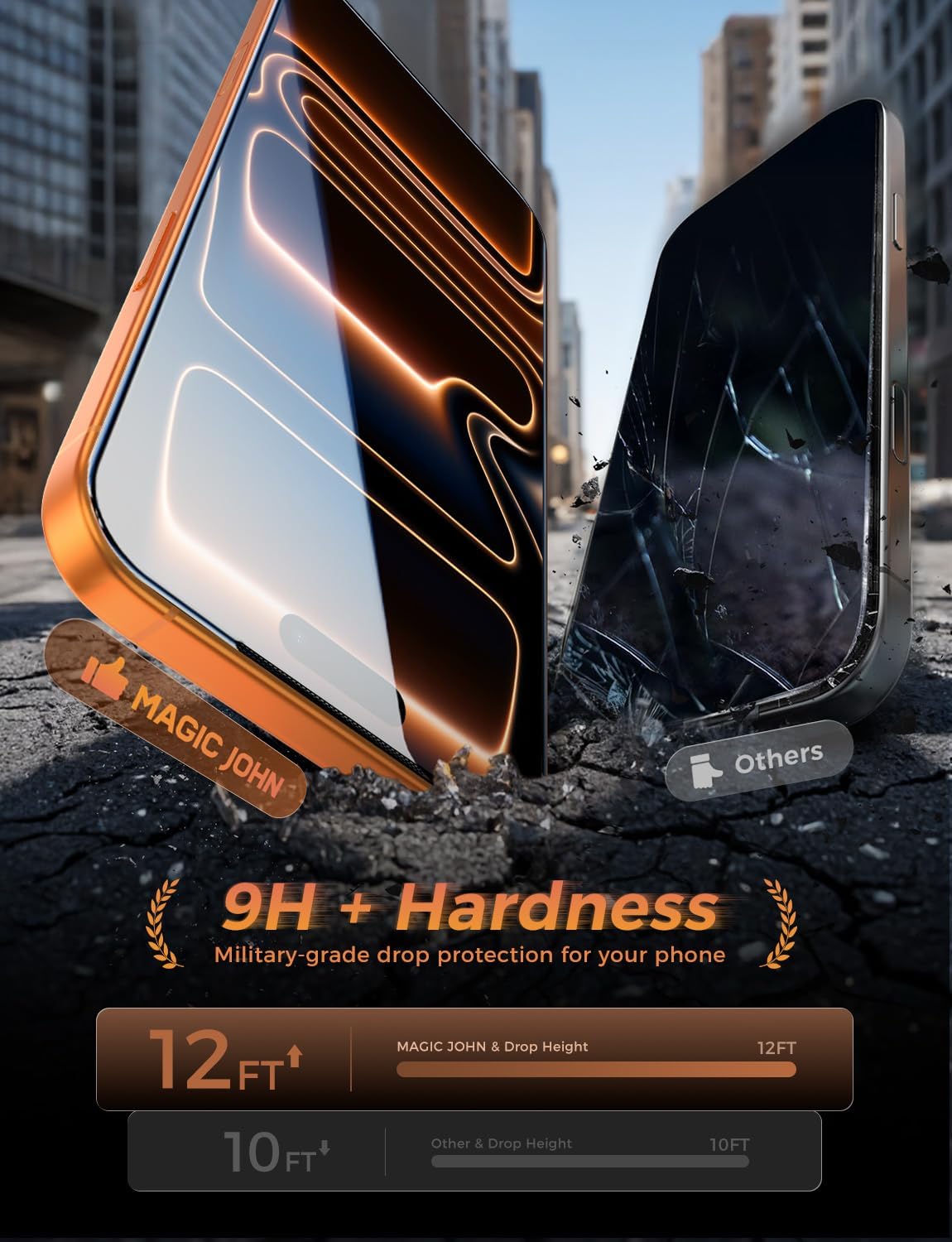 100% hd clarity glossy finish preserving original display quality