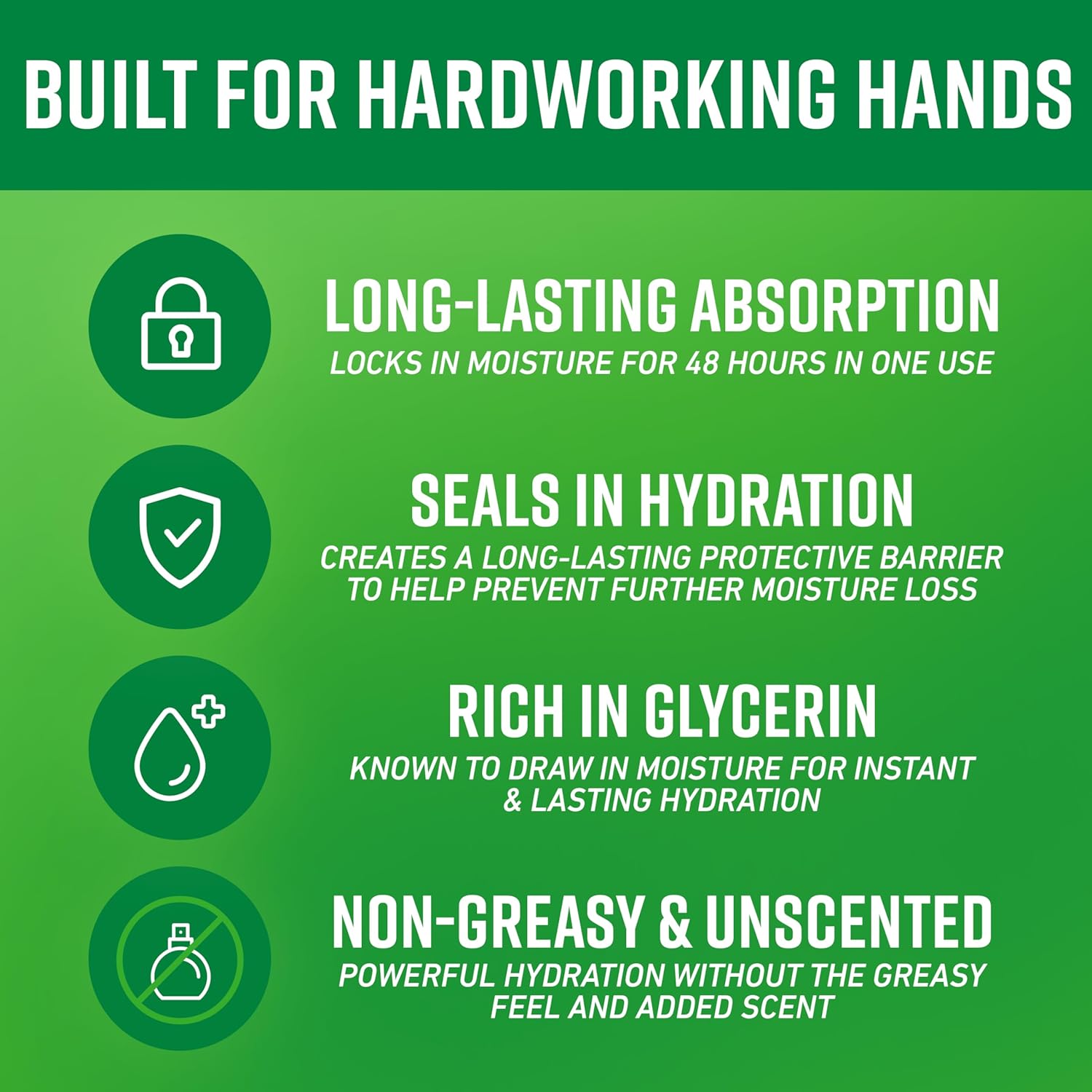 100% money-back guarantee from the manufacturer