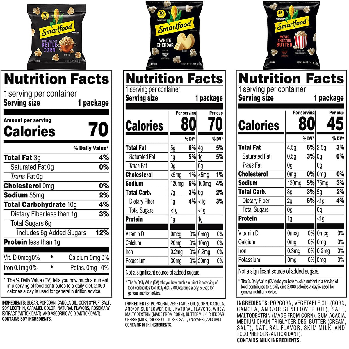 100% whole grain, air-popped popcorn base for a lighter, less greasy bite