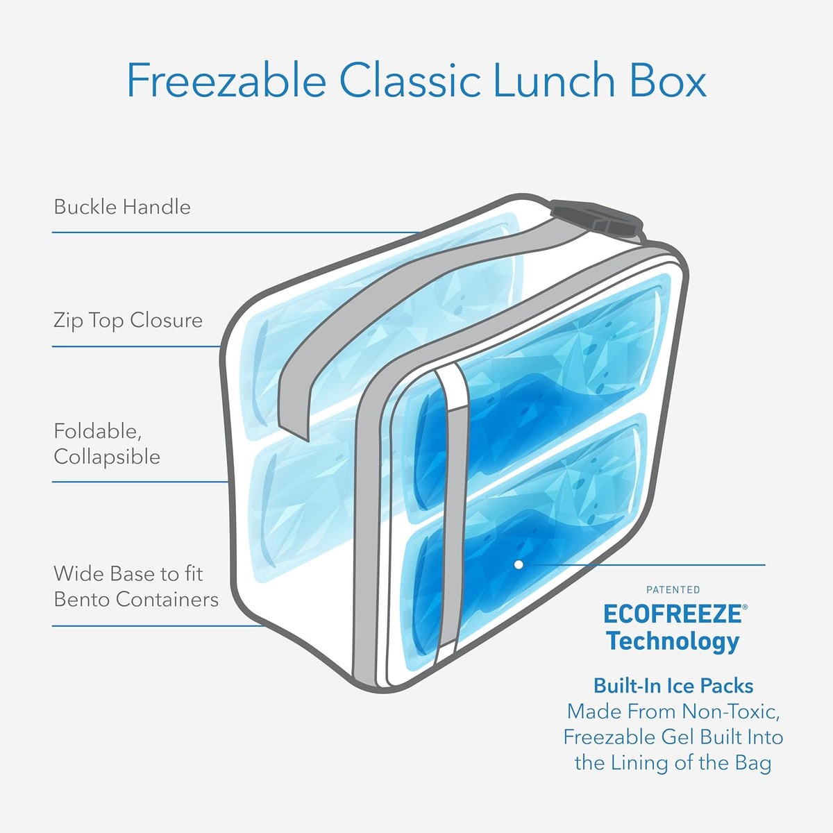 12-hour freeze duration that keeps contents chilled for hours after overnight freezing