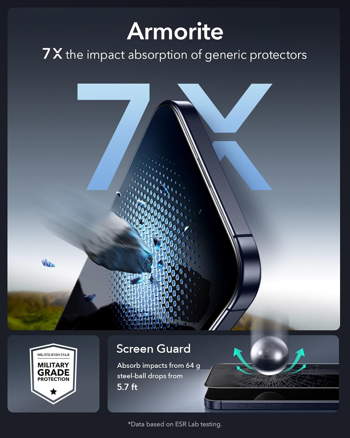 12-month protection plan, lifetime support, and step-by-step setup videos