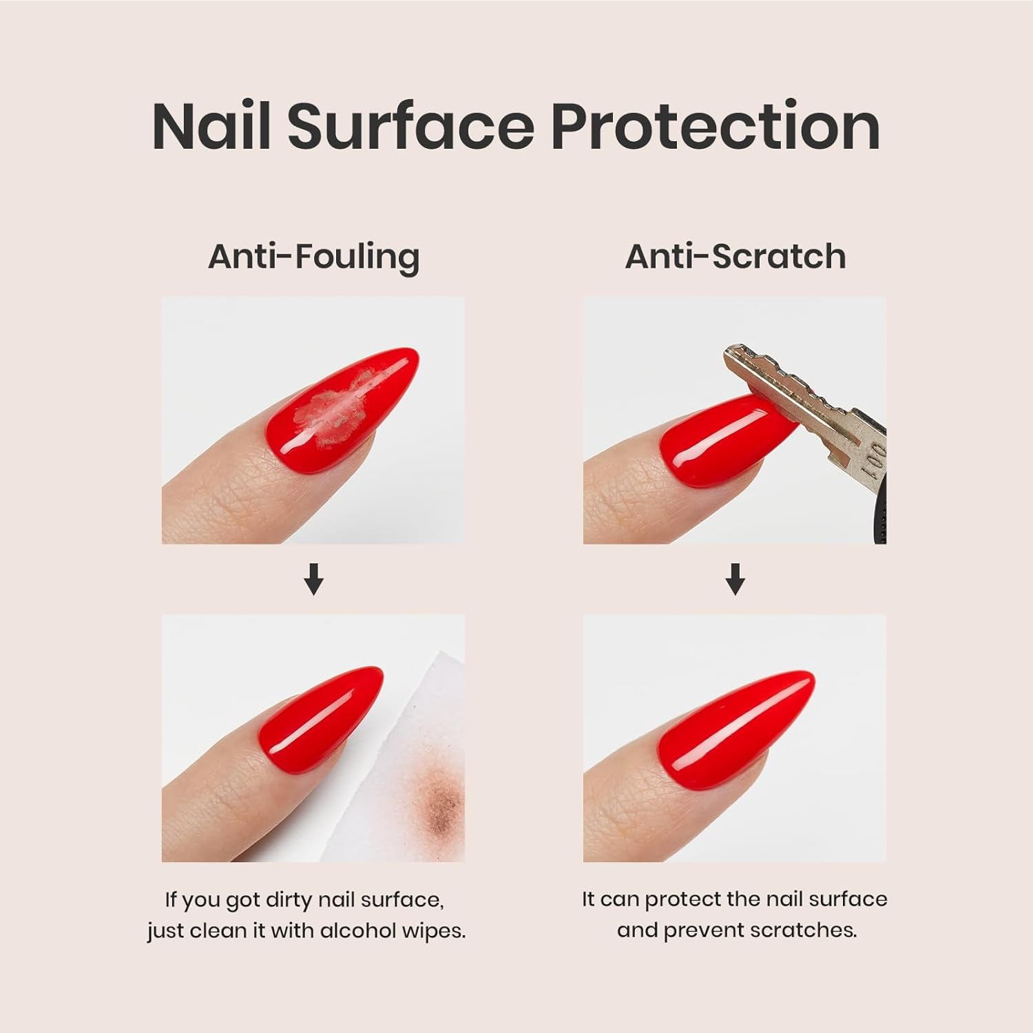 13 product variants including hema-free, peel-off, builder, matte, high-gloss, blooming gel, and cuticle oil bundles
