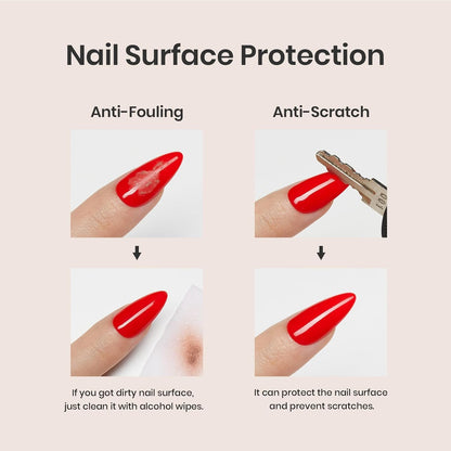 13 product variants including hema-free, peel-off, builder, matte, high-gloss, blooming gel, and cuticle oil bundles