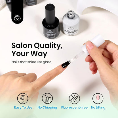 13-variant product line spanning glossy top coat, matte top coat, builder gel, blooming gel, and nail glue bundles