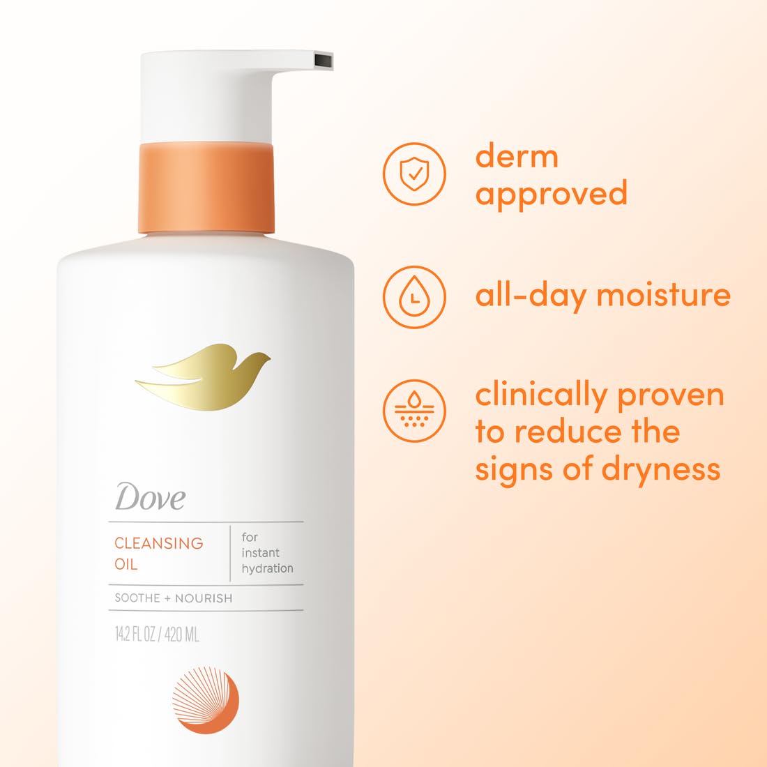 14.2 oz / 420+ ml pump or bottle sized for extended daily use
