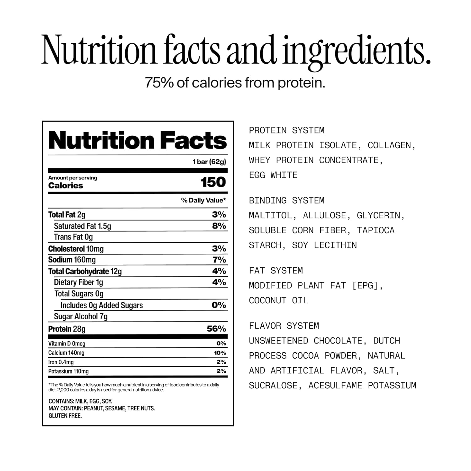 150 calories per bar with 75% of calories derived from protein