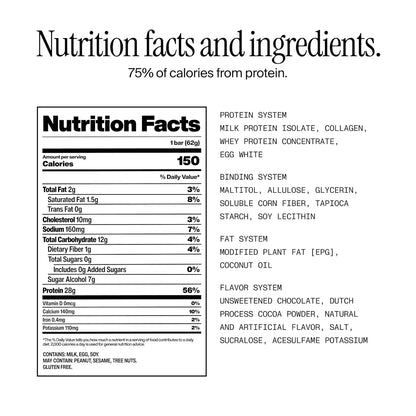 150 calories per bar with 75% of calories derived from protein