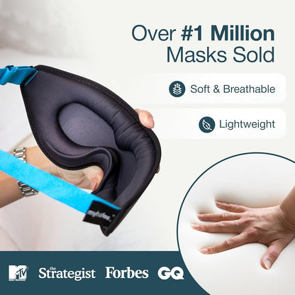 16° tilt angle contour fits all face shapes and reduces temple pressure up to 91%