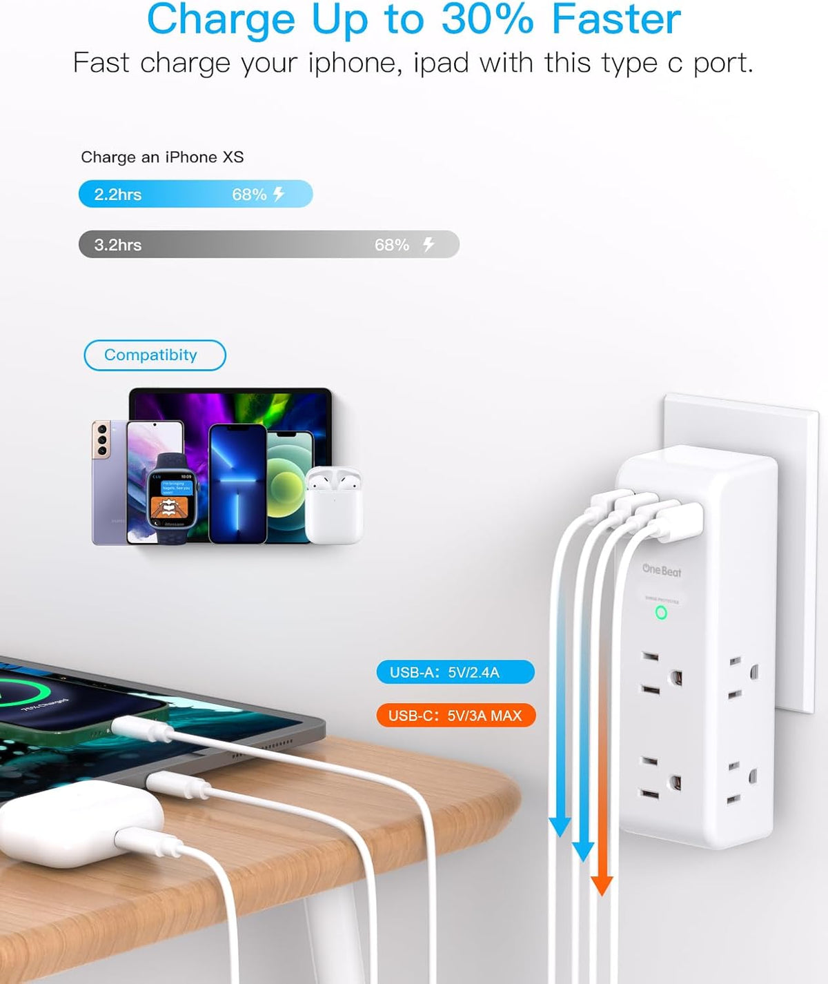 180-degree rotating ac plug for horizontal or vertical outlet orientation