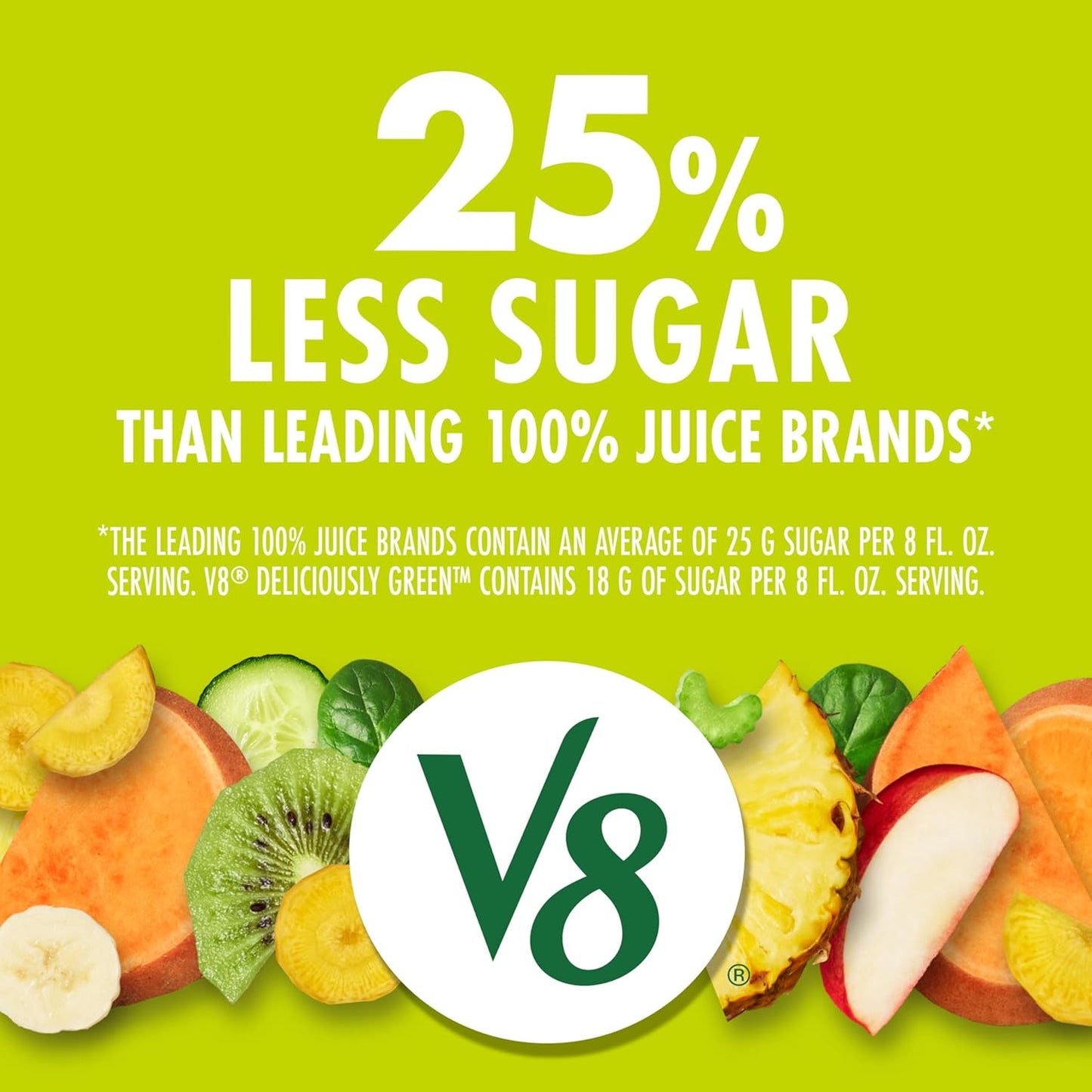 18g sugar per 8 fl oz serving (25% less than leading 100% juice brands at 25g)