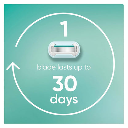 2 replacement blade refills included in the starter pack