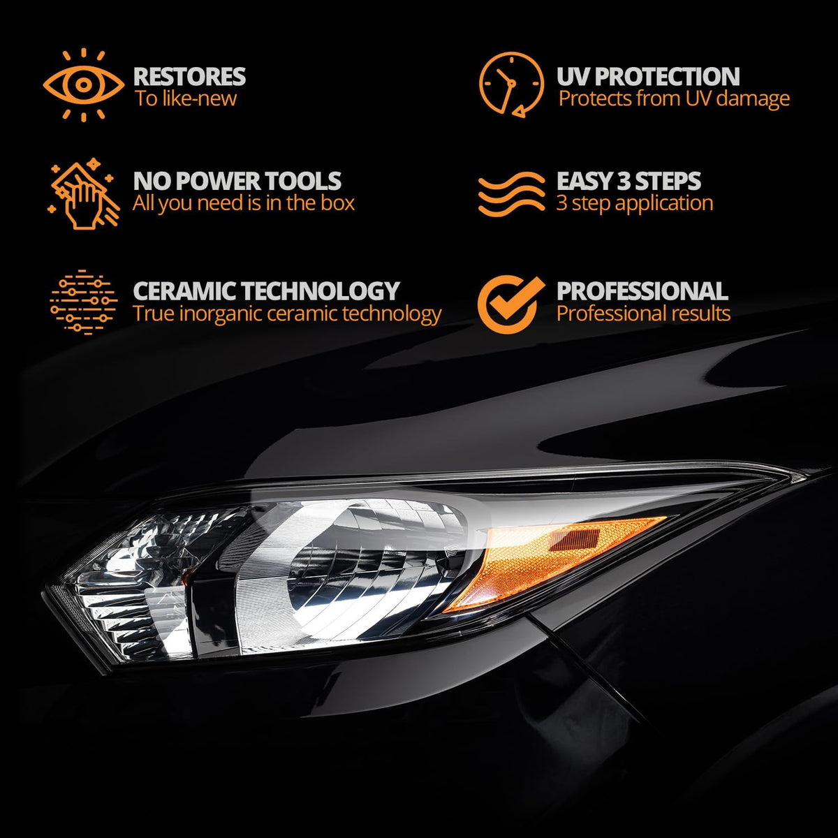 2 step 3 ceramic coating wipes that chemically bond to the lens