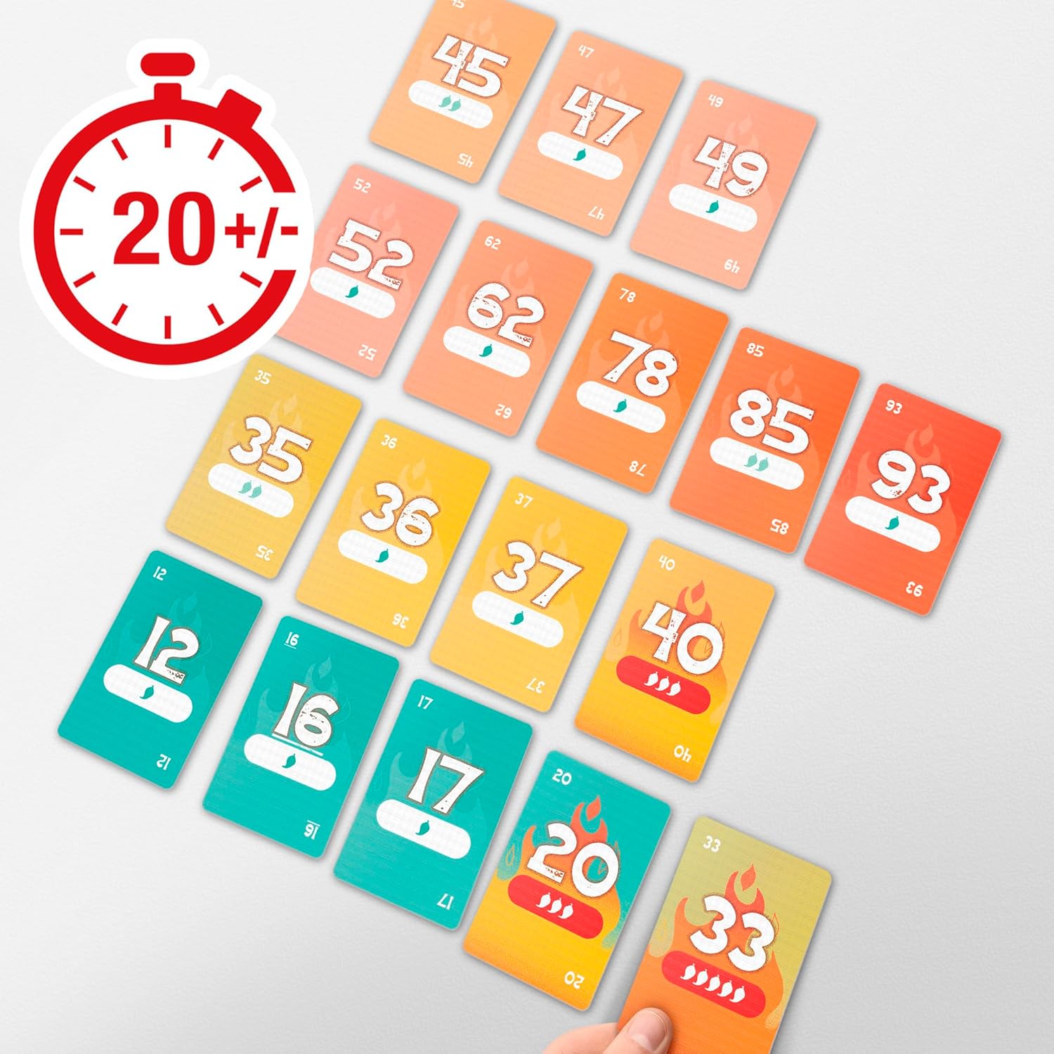 20-minute average play time per round