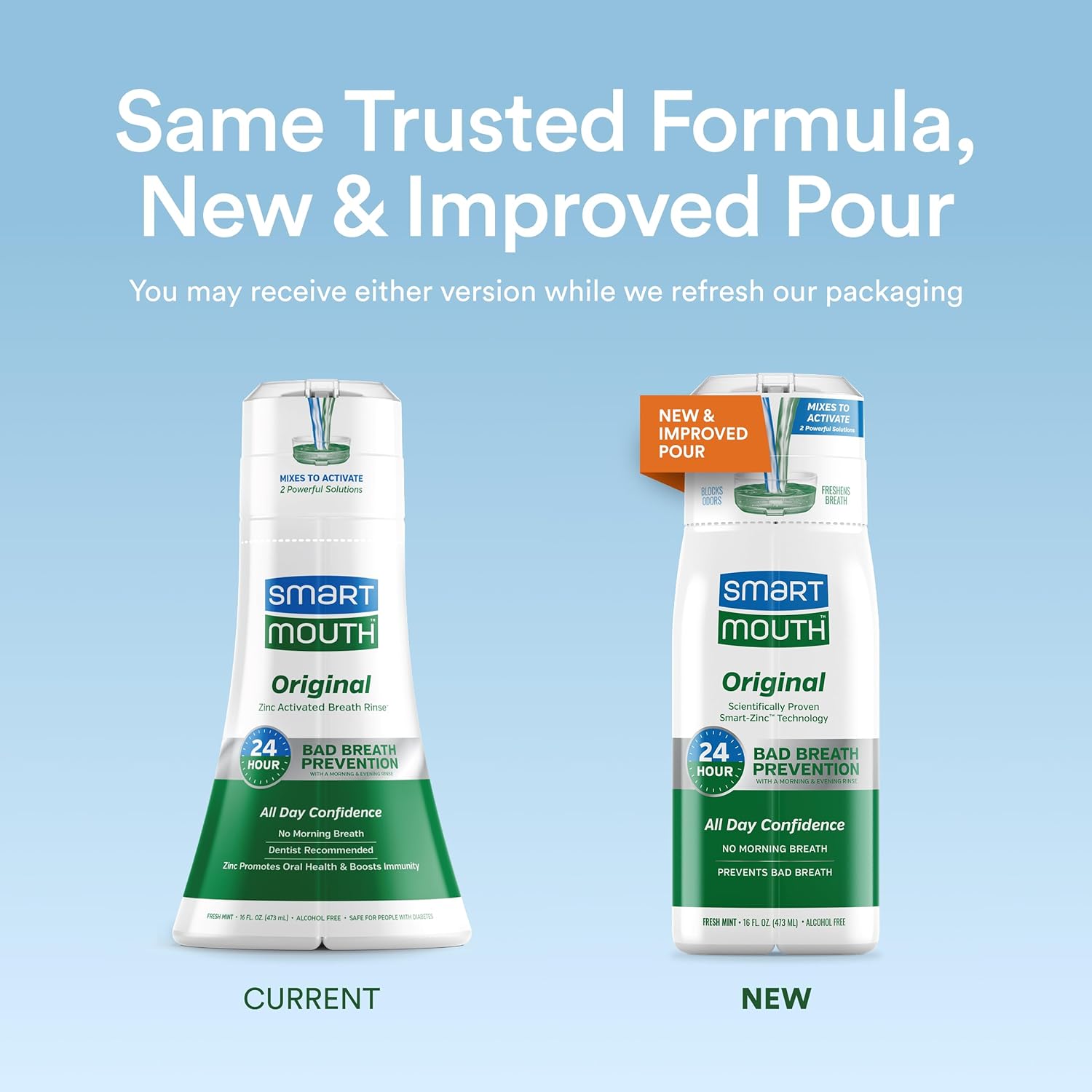 24-hour all-day bad breath prevention with twice-daily use