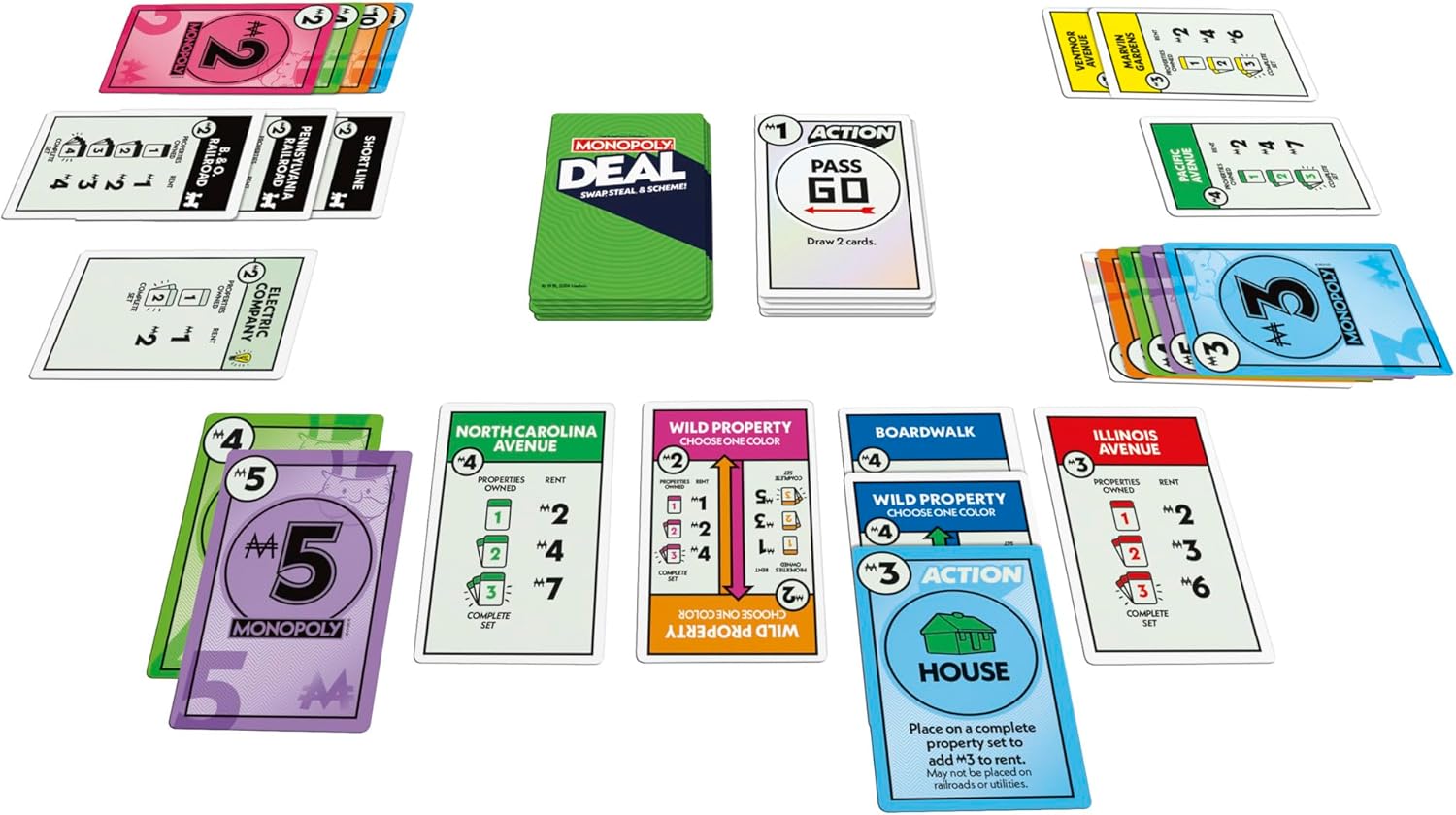 3 complete property sets required to win for a clear, fast objective