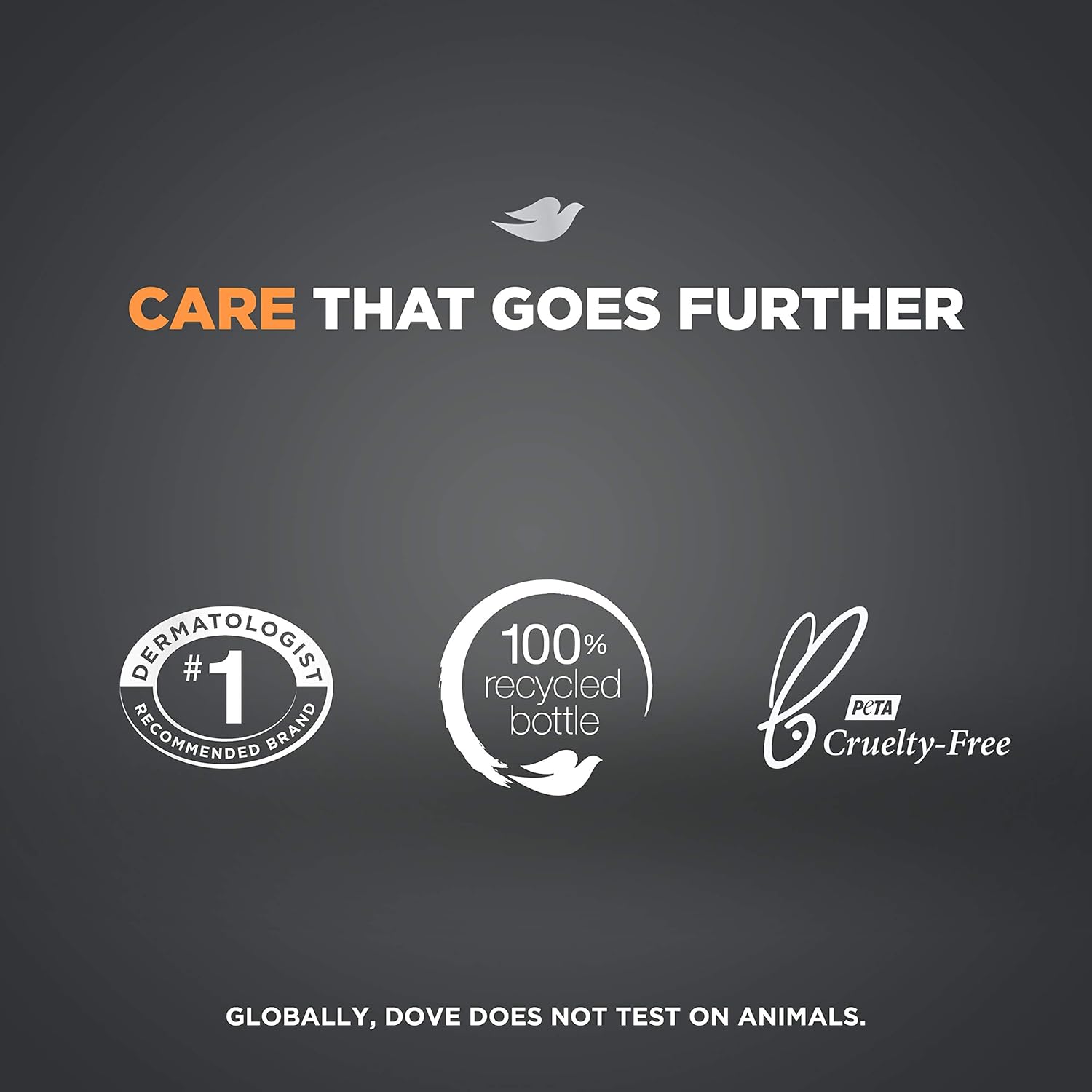 3-in-1 multi-use design for hand washing, full-body cleansing, and shaving